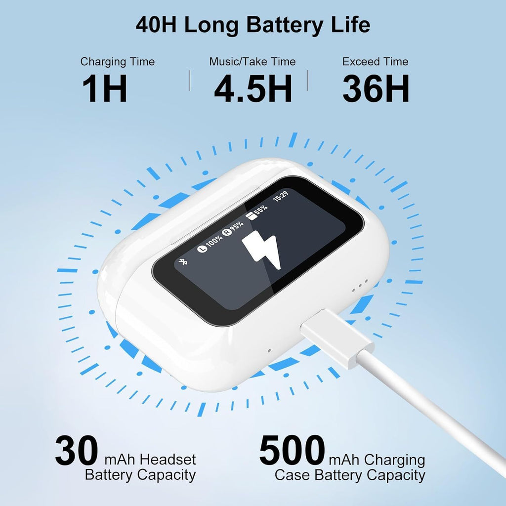 Noise-Cancelling Bluetooth Wireless Earbuds for iPhone & Android